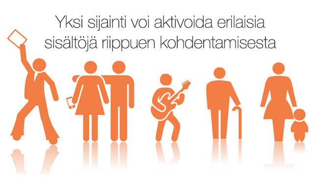 Likillä kohdennat viestisi eri yleisöille